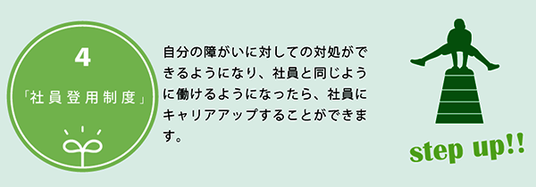 社員登用制度